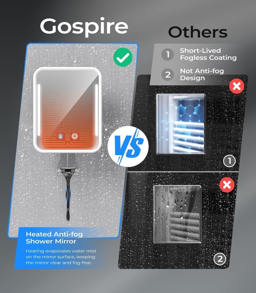 Fogless Shower Mirror with Light Rechargeable Battery Waterproof Wall Mount