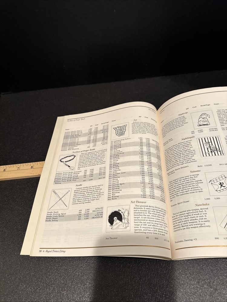 Advanced Dungeons & Dragons 2nd Edition The Magic Encyclopedia (Volume 2) 1993
