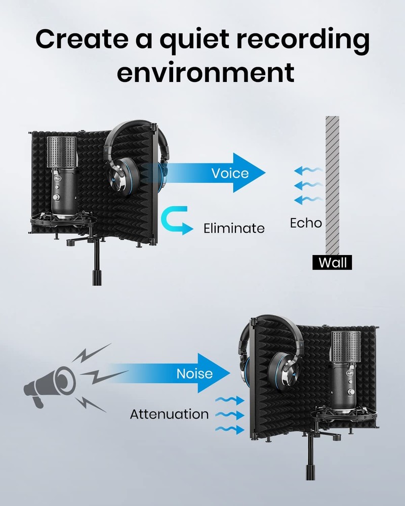 Microphone Isolation Shield, Foldable Mic Shield with Triple Sound Insulation...