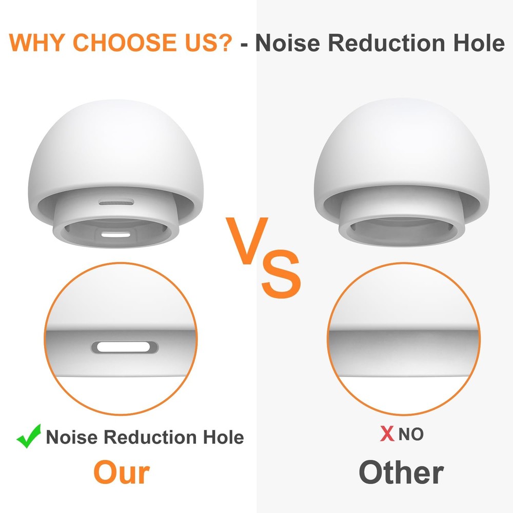 Link Dream 12 Pieces Replacement Ear Tips for AirPods Pro / White