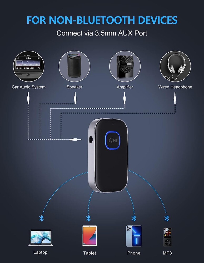Wireless 3.5mm Car Bluetooth Receiver Receptor Audio Speaker Adapter AUX