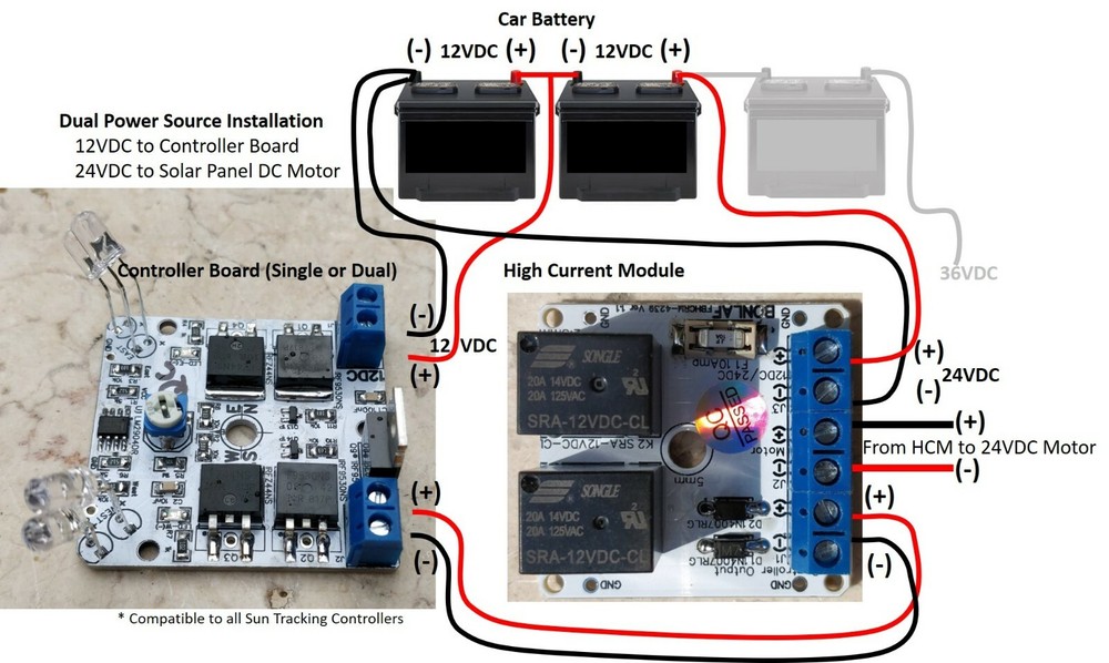 Dual Channel Relay Module Solar Panel Sun Tracking Control Board DIY 12V 24V 10A