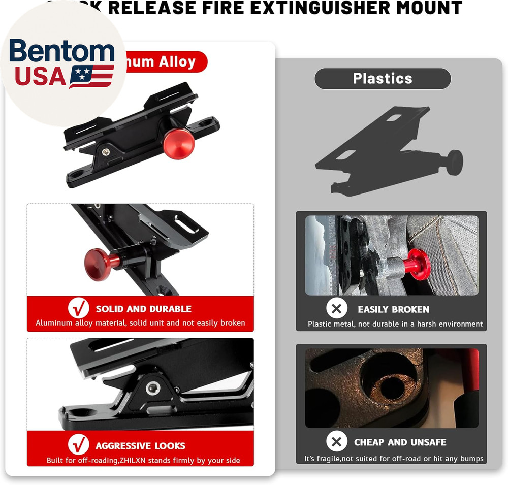 Quick Release Fire Extinguisher Mount - Aluminum Adjustable UTV Roll Bar Fire Ex