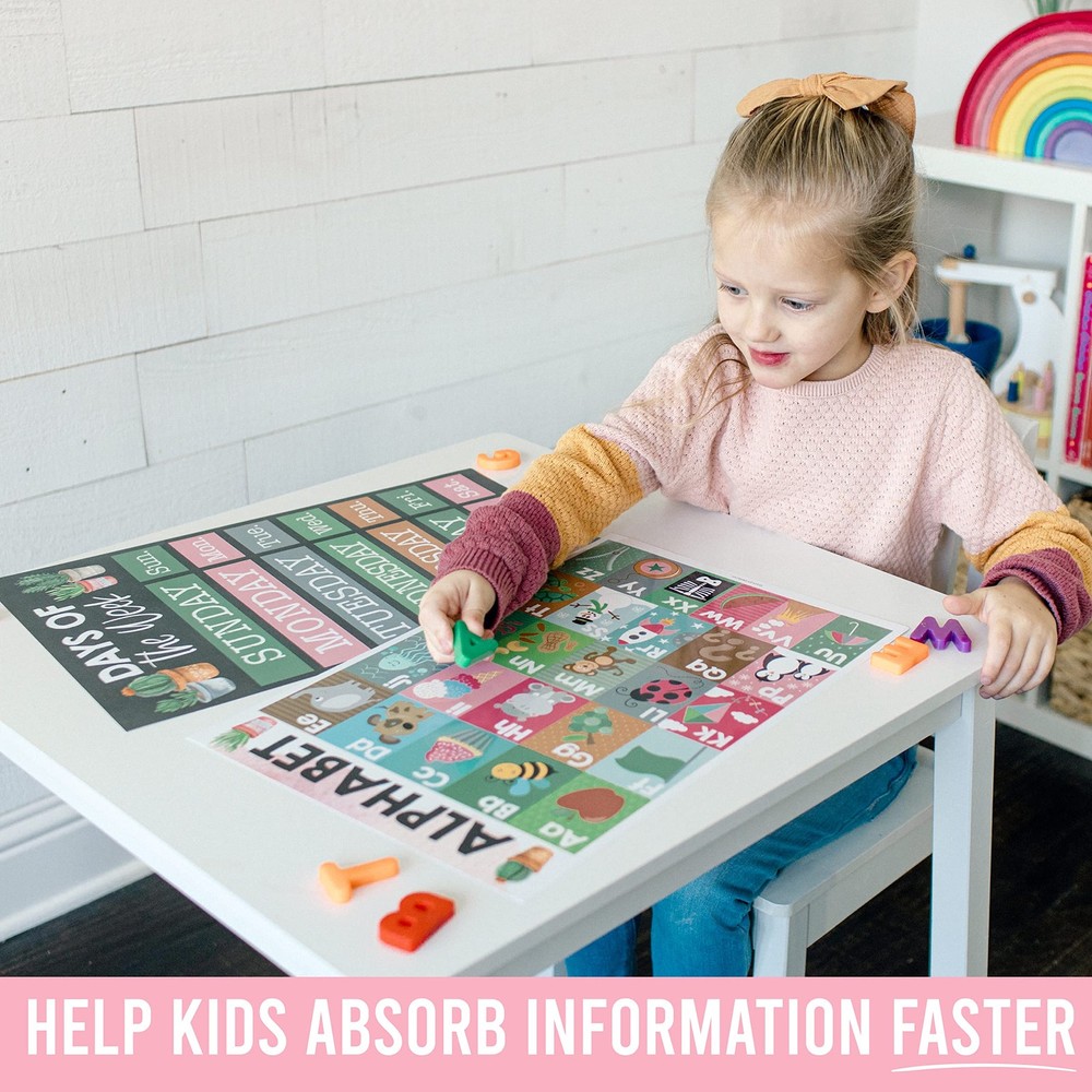 Hadley Designs 16 Educational Laminated Posters | Classroom & Homeschool Decor