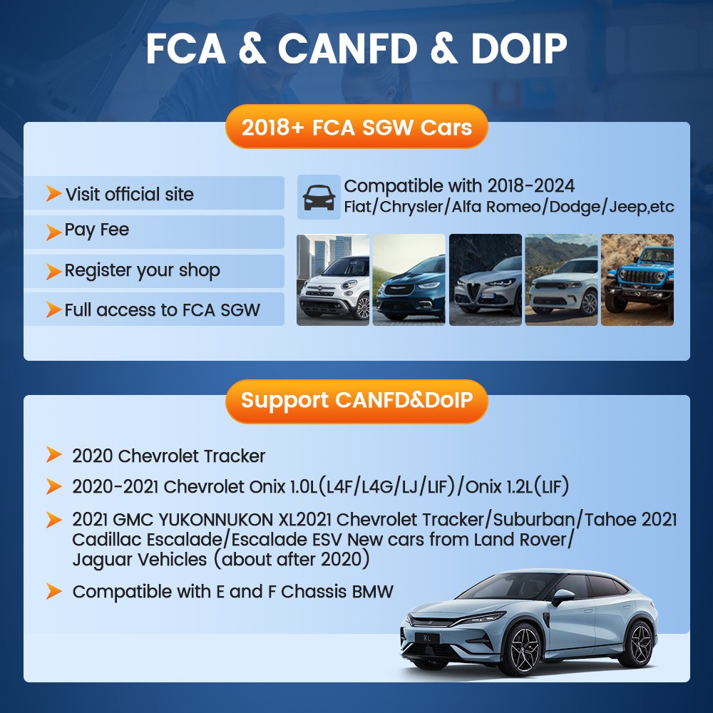 Thinkcar 689 CANFD & DOIP Active Test Full Systems Auto Diagnostic Scanner Tool