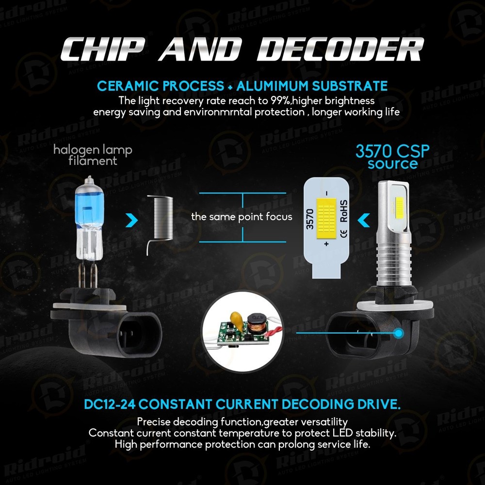 2x 881 LED 12V Car/Tractor/Golf Cart Fog Light Bright Bulbs 862/886/889/894/896