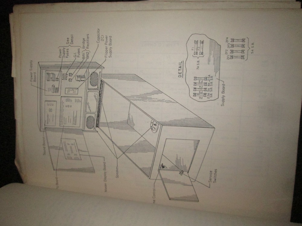 Secret Service Pinball Data East Manual