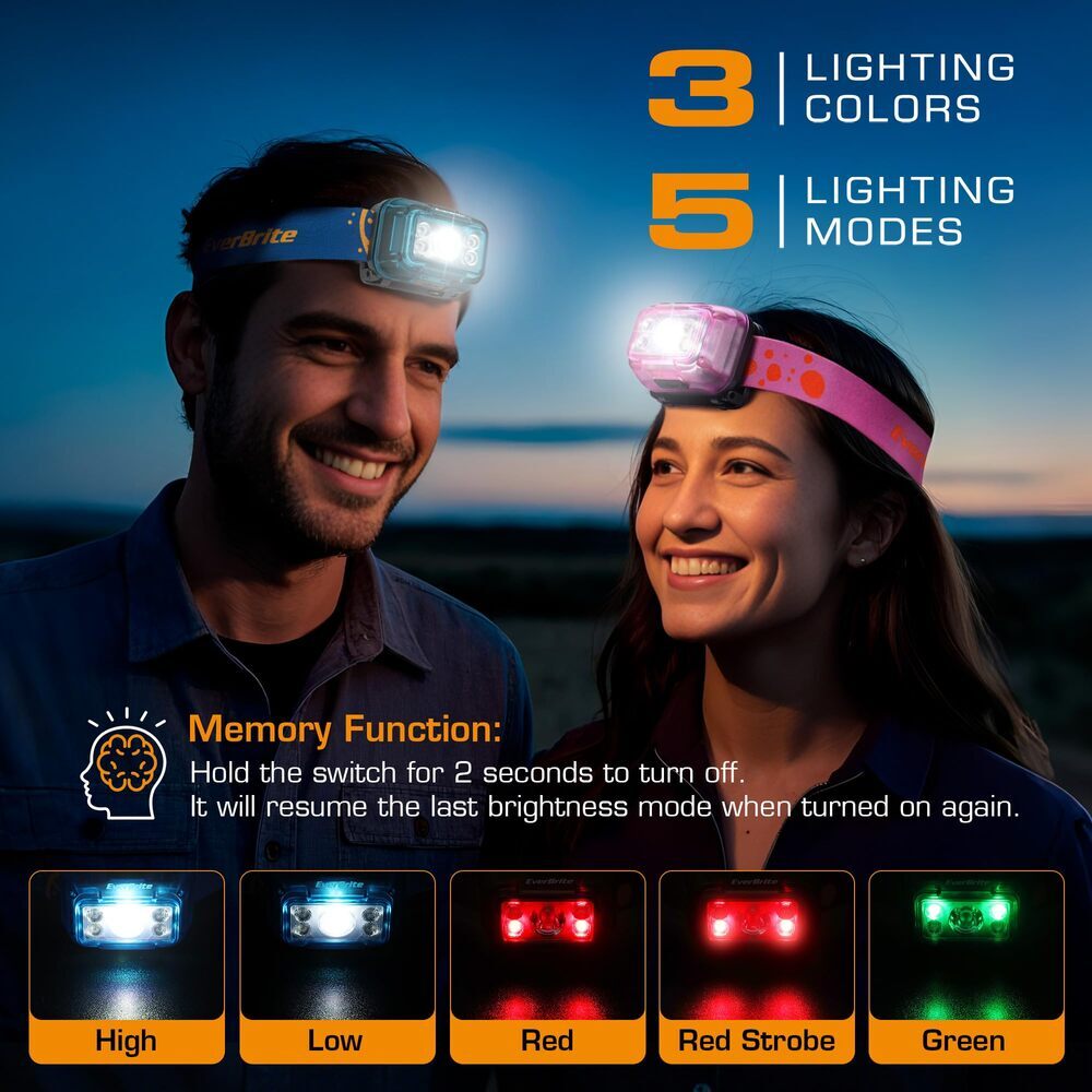 EverBrite 2 Pack LED Headlamp USB Rechargeable Headlight 5 Modes 120° Adjustable