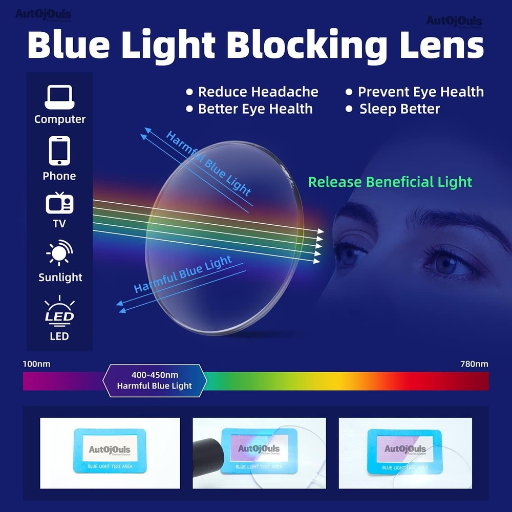 1-Pack Nearsighted Glasses for Distance with Hard Case, Spring Hinge Blue Light