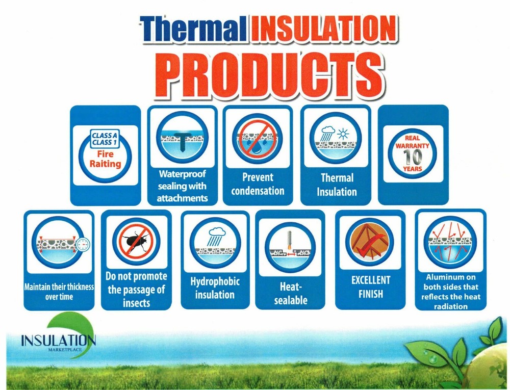 SmartSHIELD -5mm Reflective Insulation roll, Foam Core Radiant Barrier- WHITE