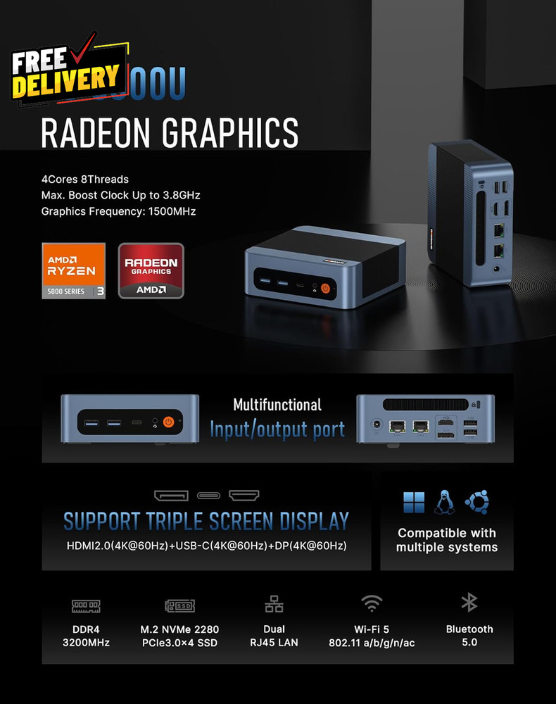 E5 Multi-Functional Mini PC Ryzen 3 5300U 4-Core 8-Thread 11 Pro Dual LAN D0000