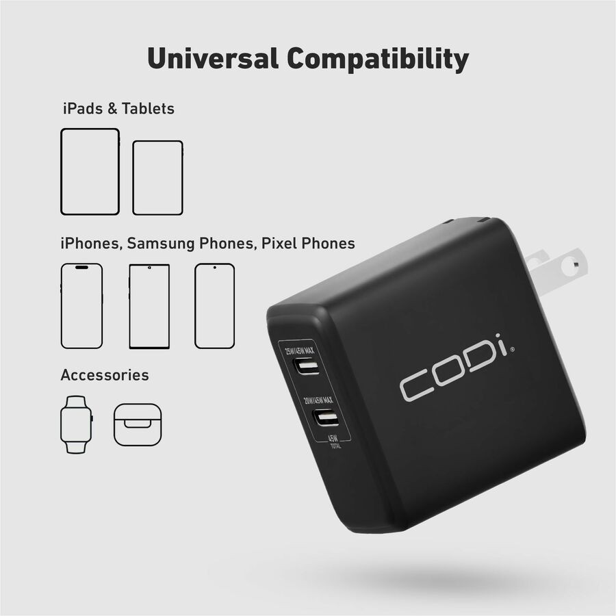 CODi 45W Wall Charger Duel USB-C Charging Ports
