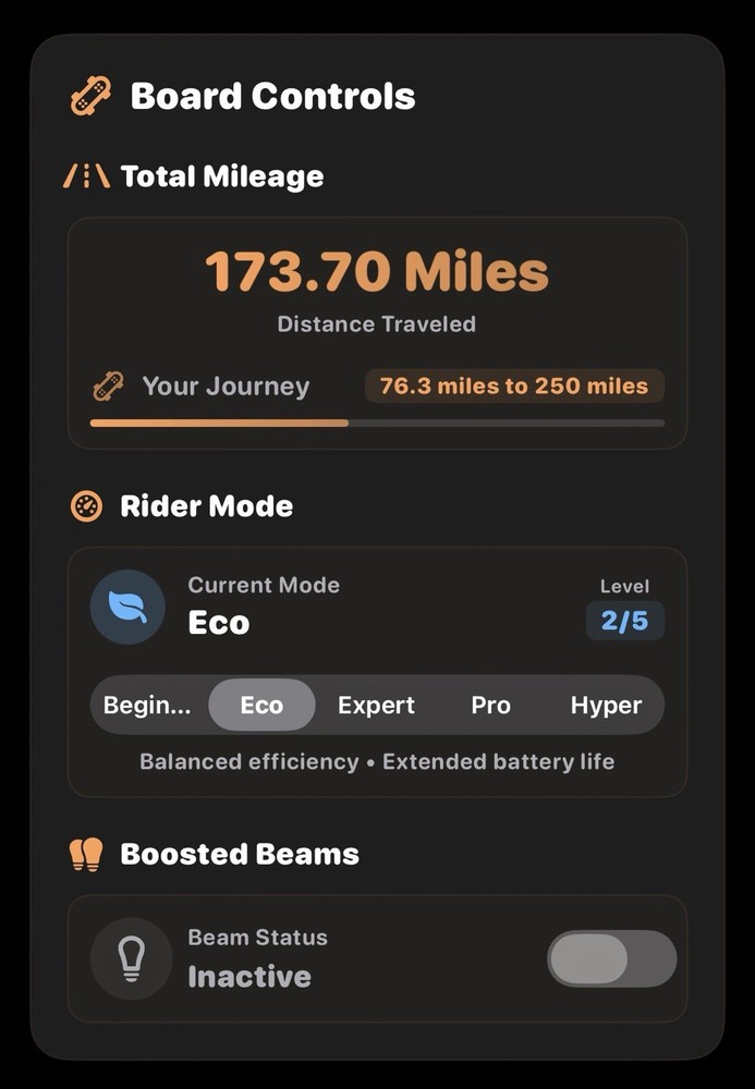 Boosted Board V2 Dual + Extra Parts