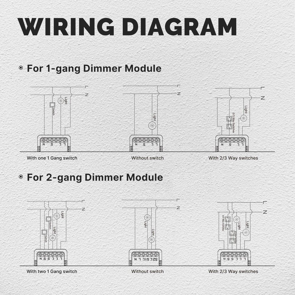 MOES WiFi Mini Smart Wall Light Dimmer Switch Module 3Way Alexa Google APP Timer