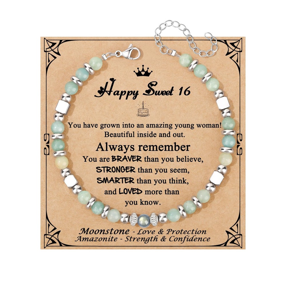 JoycuFF 𝗕𝗶𝗿𝘁𝗵𝗱𝗮𝘆