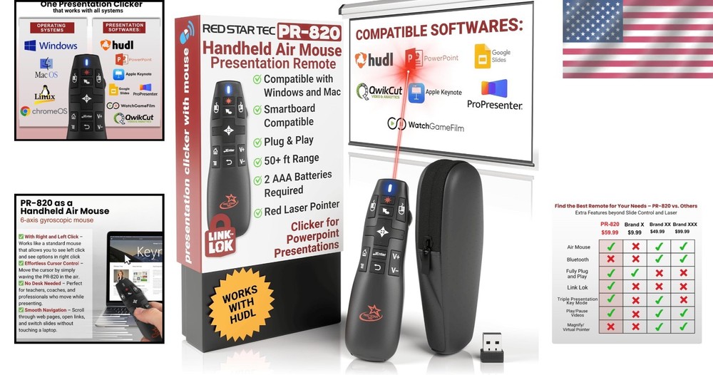 Wireless Presentation Clicker with Air Mouse