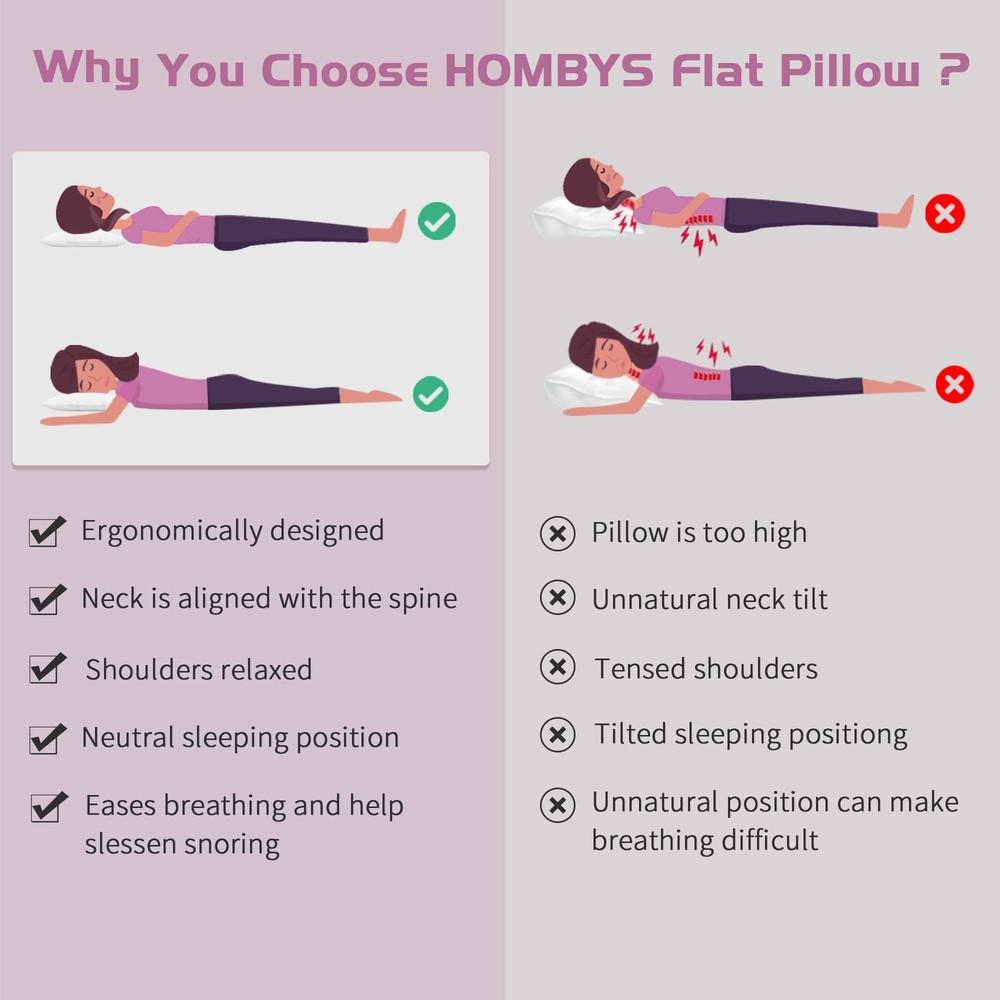 HOMBYS Ultra Thin Flat Pillow for Sleeping, Standard, White