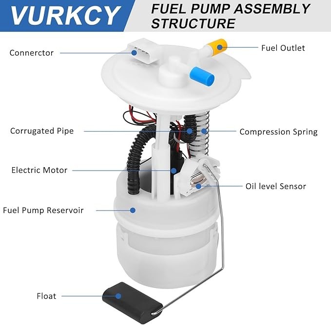 Fuel Pump for Altima 2.5L 2004-2006 No CA Emissions