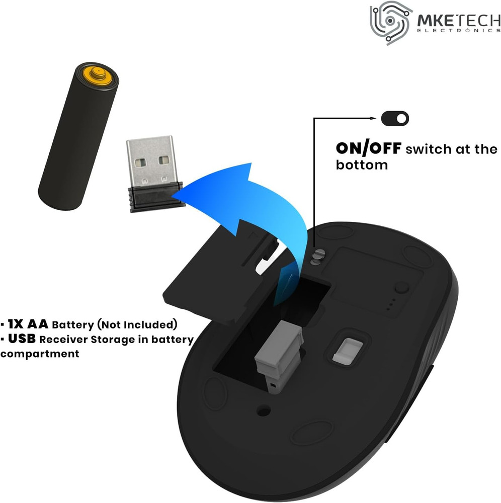 Wireless Computer Mouse - Full-Size 2.4G USB Receiver Mouse, 6 Buttons with Back