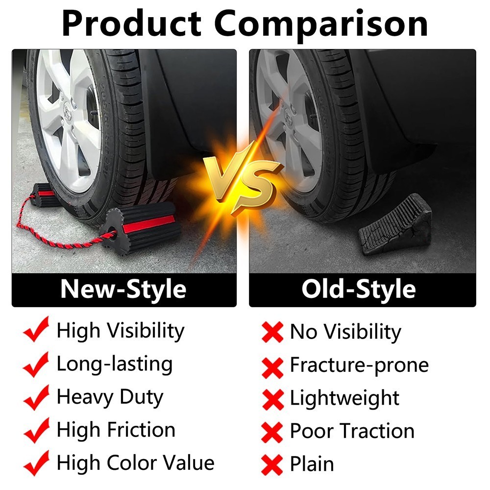 4 PCS Rubber Wheel Chocks w/ Rope For RV Trailer Camper Car Truck Aircraft Boat