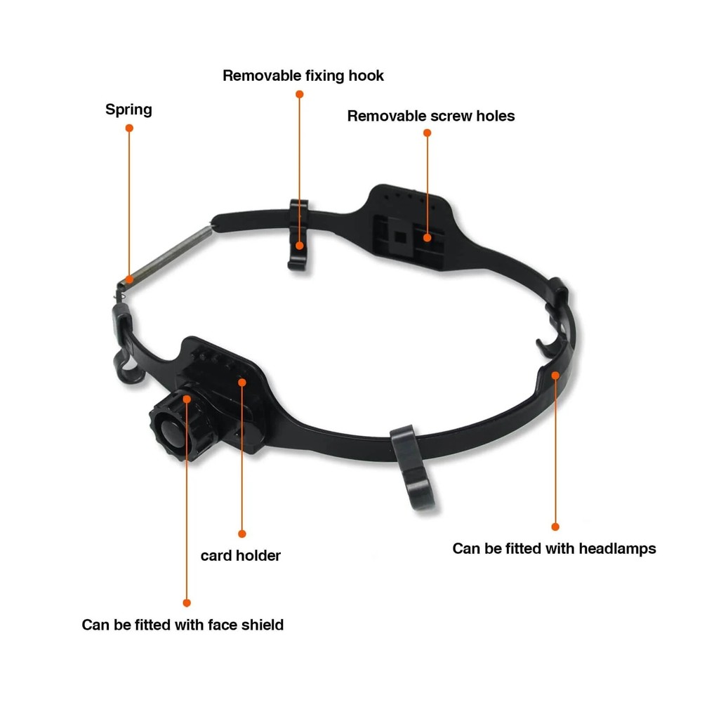 TRQWH Hard Hat Adapter Replacement Speedyloop Mounting System for Safety Helmet