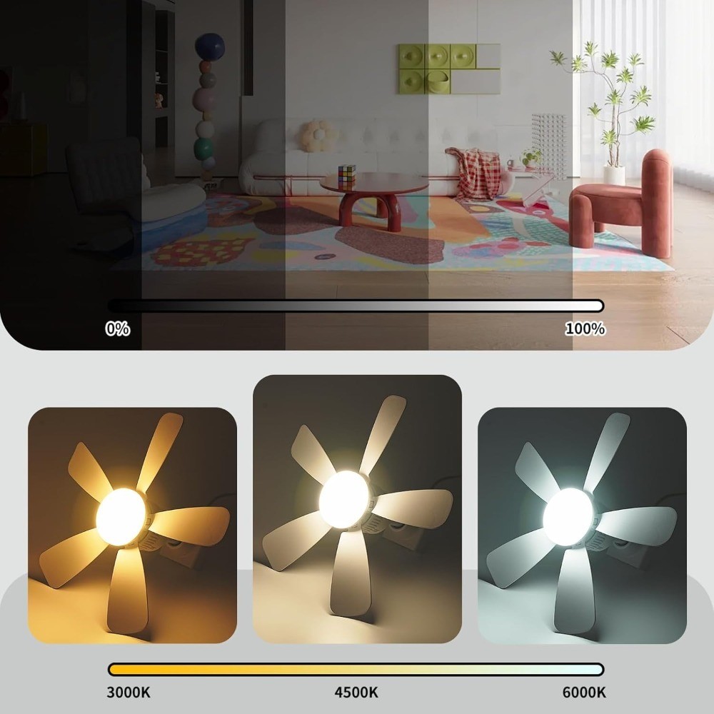Socket Light Fan with Remote Control, Turbo Airflow Ceiling Fan, Whisper Quiet,