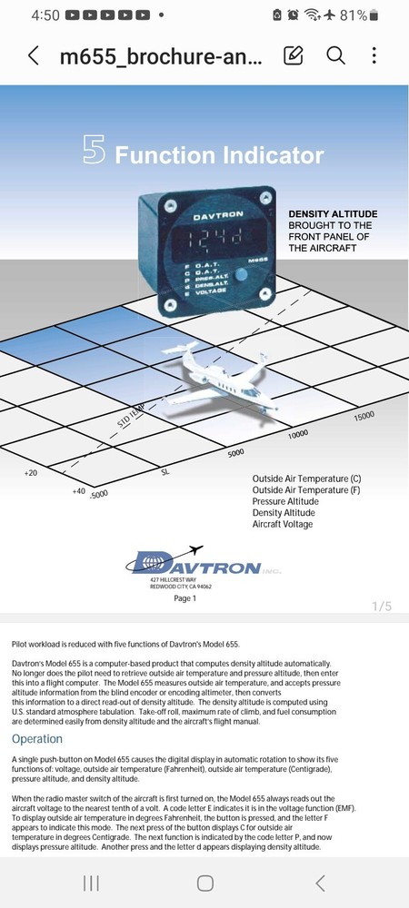 Davtron M655 Five Function Indicator USA Works
