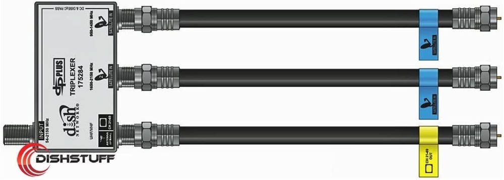 Dish Network Dish Pro Plus Triplexer NEW