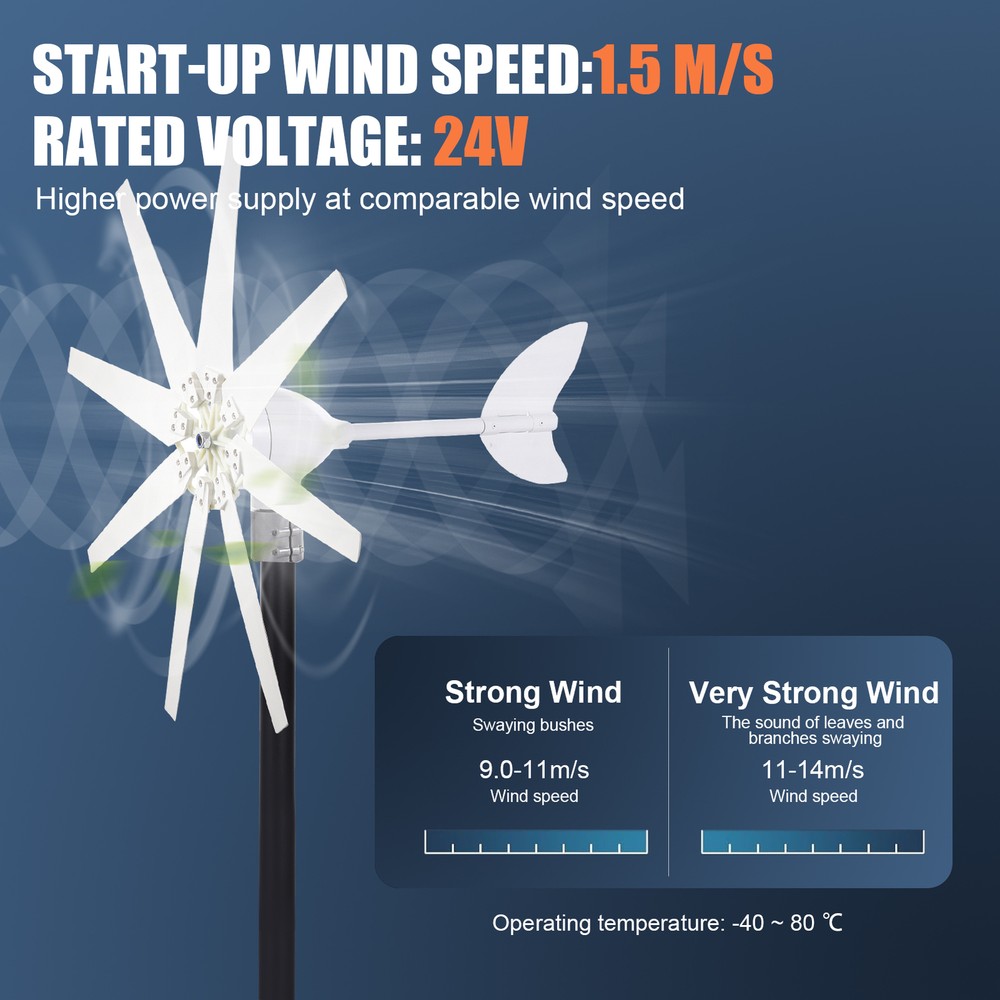 1200W Wind Turbine Generator Kit 8 Blades Windmill 24V Controller Quiet