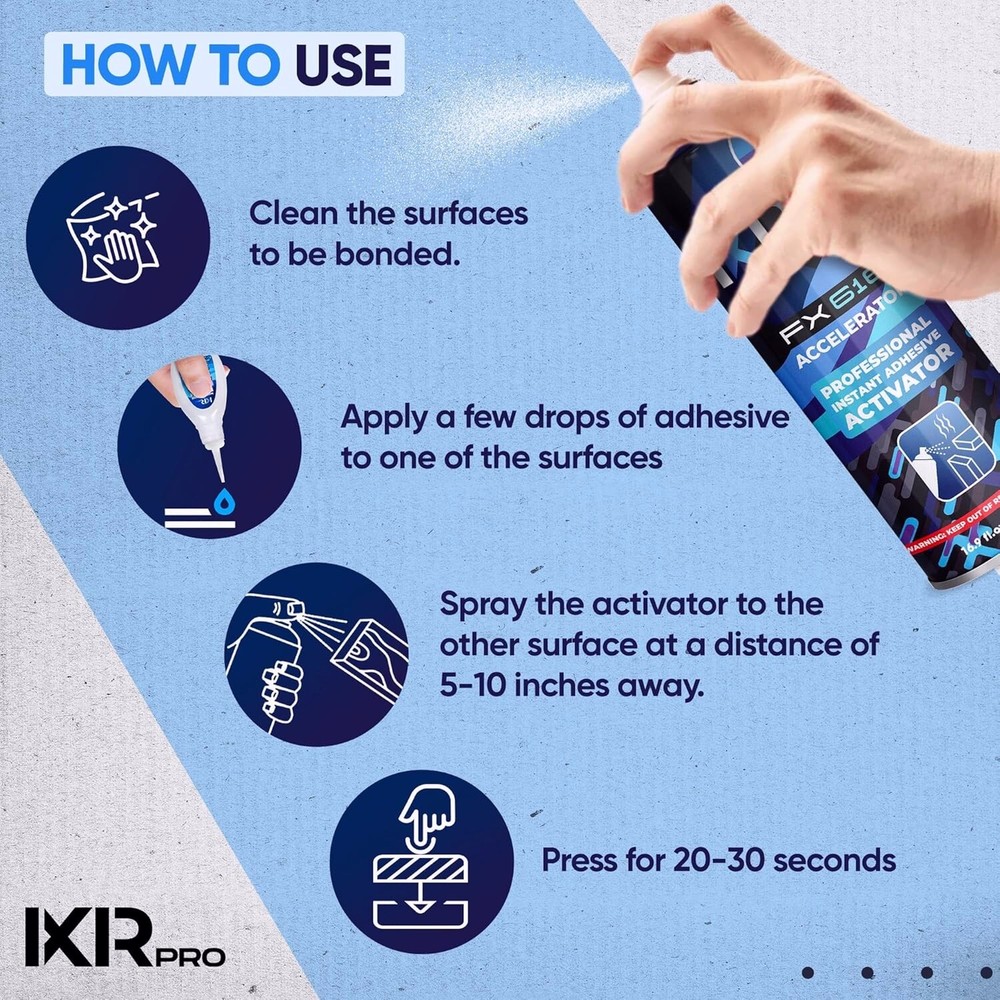 ixirpro CA Glue Activator Spray (6x16.9 oz) – Super Glue Accelerator for Bonding