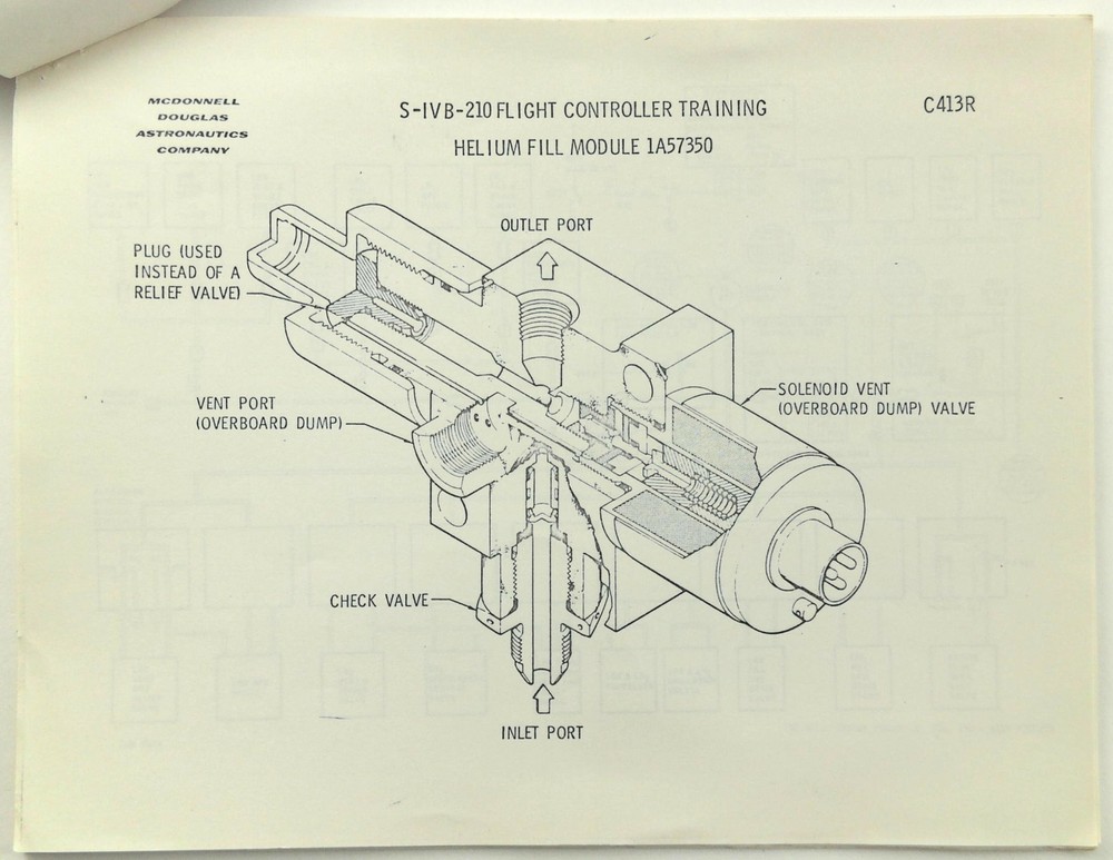 1975 Saturn S-IVB-210 Flight Controller Training Stage Pneumatic System Douglas