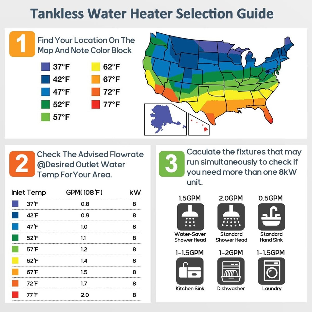 8kW Tankless Water Heater Electric, 240V On Demand Instant Endless Hot Water ...