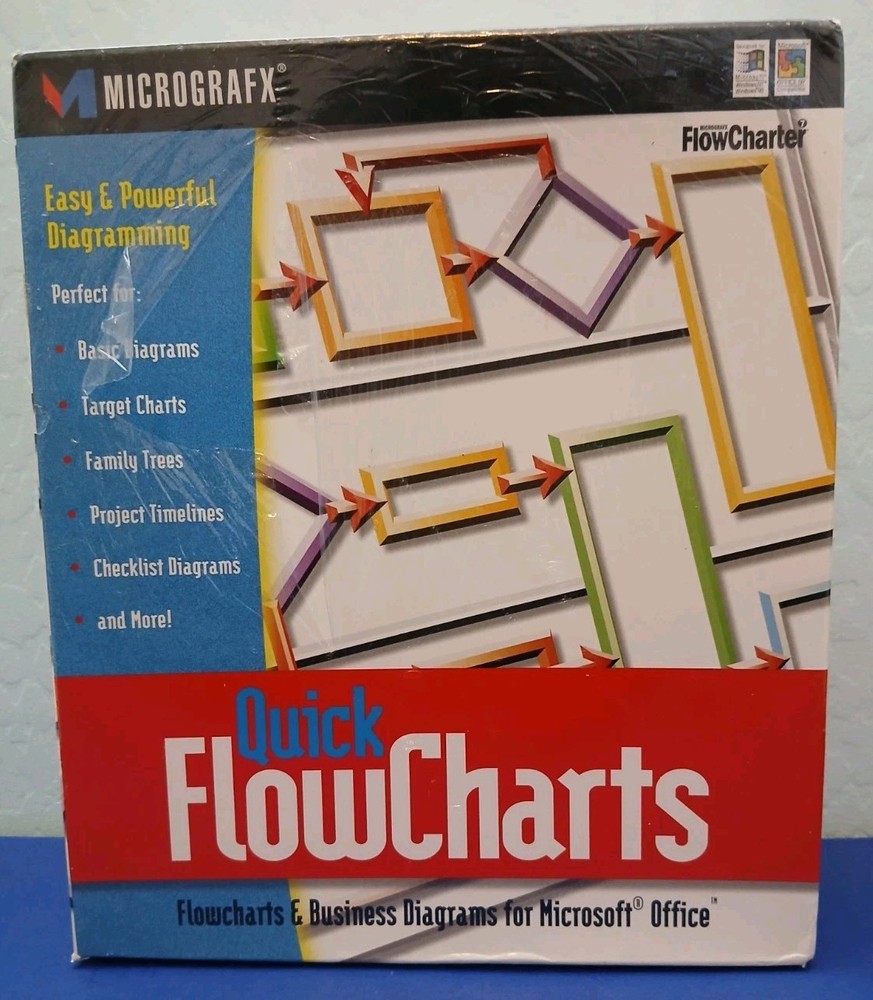 Vintage Micrografx Quick FlowCharts Microsoft Office Diagram Software NEW PC