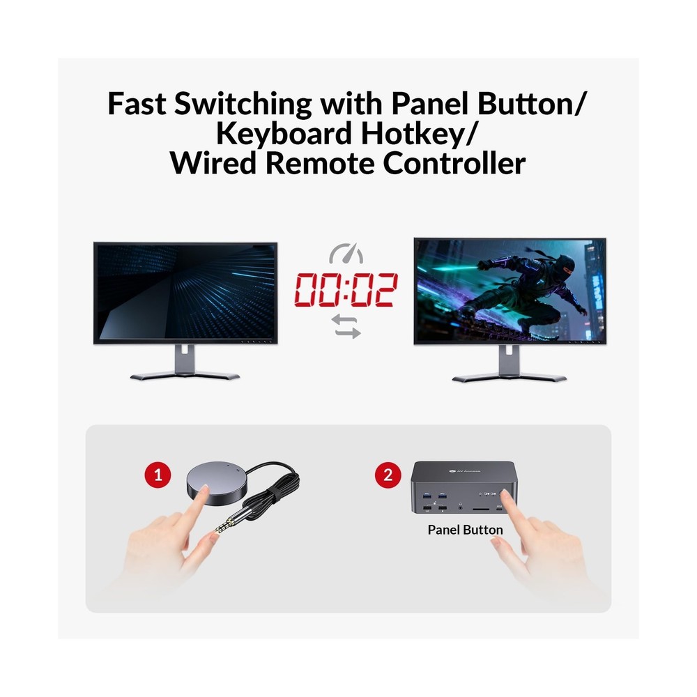 (Desktop only) AV Access KVM Switch 3 Monitors 2 Computers 8K@60Hz, 1G Ethern...
