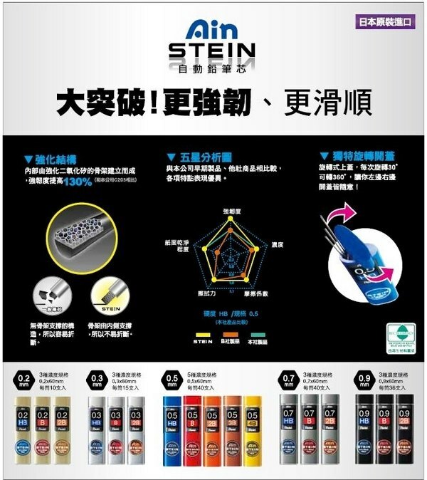 [PENTEL] Ain Stein Lead C273 0.3mm HB/B/2B - 15 pcs/pack (Select)