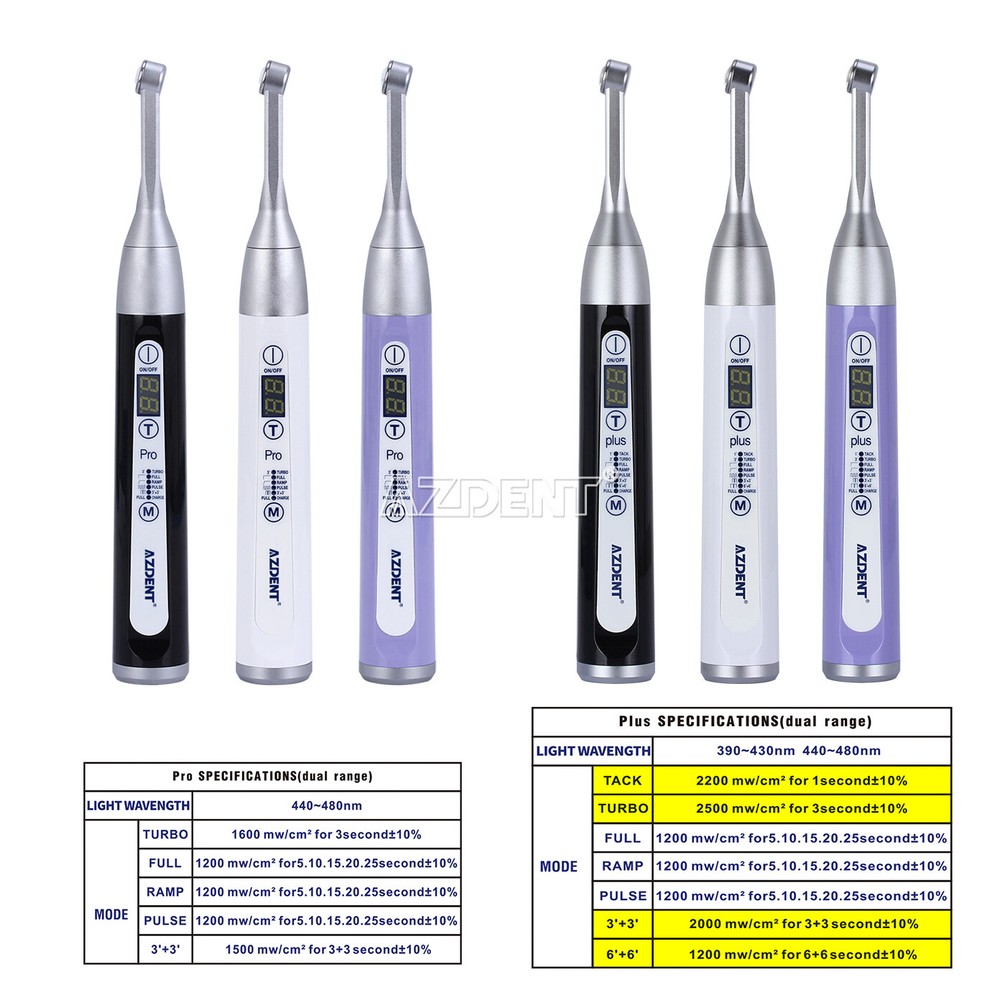 AZDENT Dental Wireless LED Curing Light 1 Second Cure 105° Right Angle 100V-240V