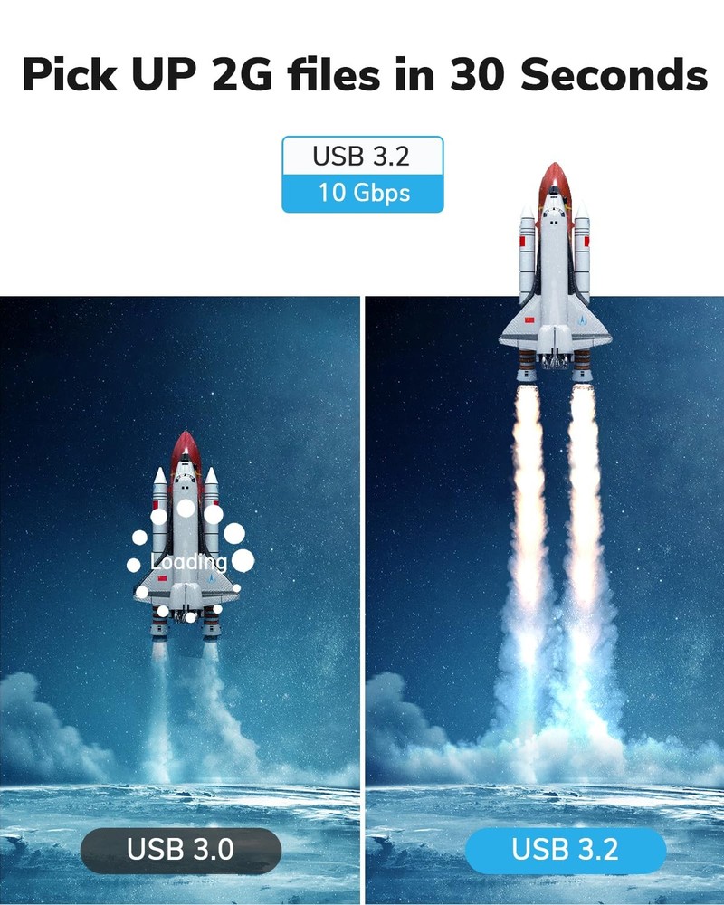 USB C Extension Cable 3.3FT - 10Gbps Data Transfer, 100W Fast Charging,