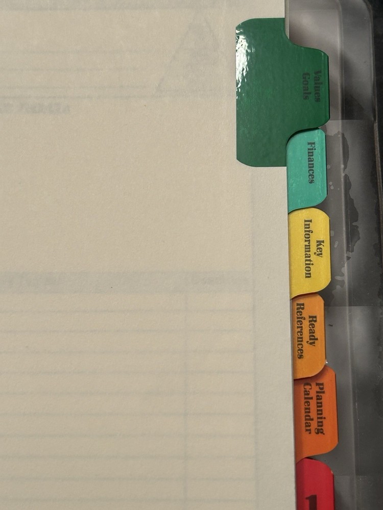 1990s Franklin Quest Planner 3 Ring Binder With Pages