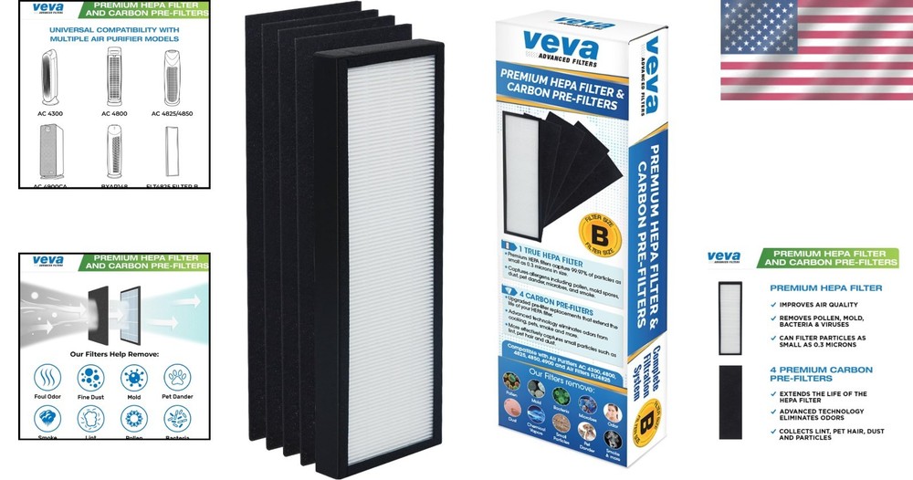 Germ Guardian Air Purifier Filter Kit - HEPA Replacement