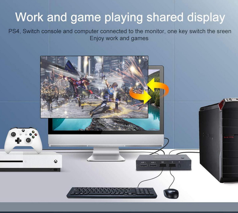 KCEVE KVM Switch 2 Ports, USB HDMI Switch 2 Computer Keyboard Mouse Switch Box S