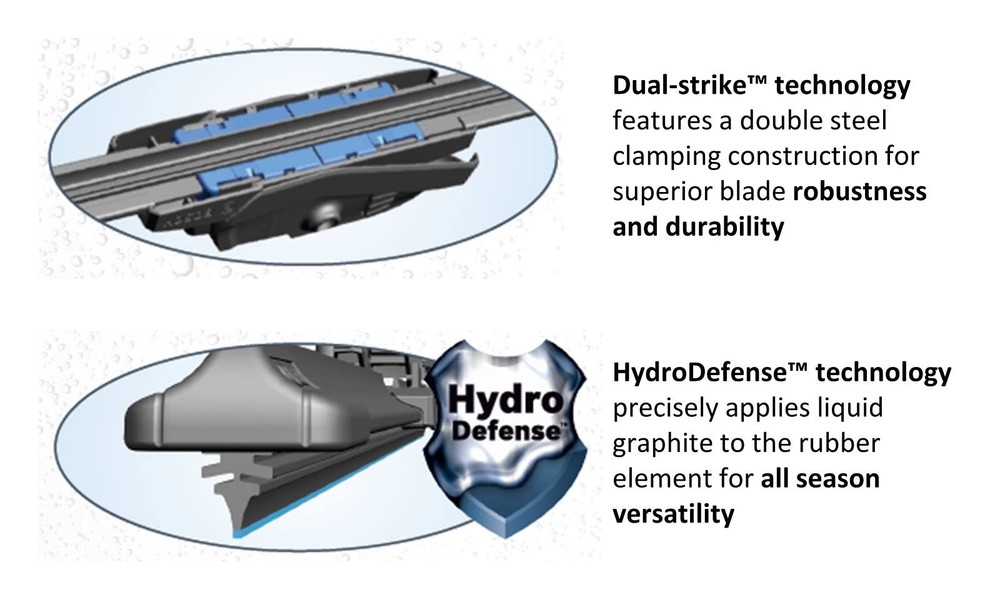 360 Complete Vehicle Wiper Blade Replacement - Includes Front Beam Blades ..