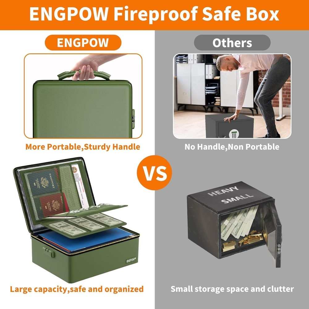 Versatile Fireproof Document Box with Thermal Insulation - For Home & Office Use