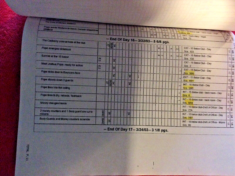 ORIGINAL SCRIPT SHOOTING SCHEDULE BLOOD MONEY MICHAEL MCCANTS