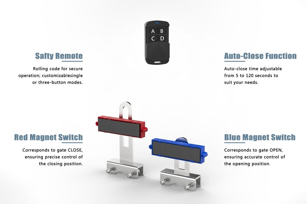 Blütezeit Automatic Sliding Gate Opener 900lb with Nylon Racks & IR Sensor