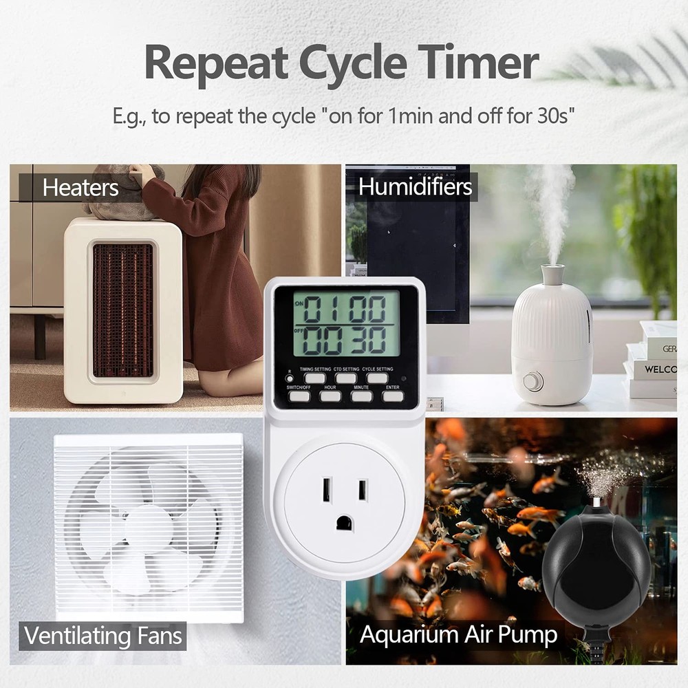 Digital Infinite Repeat Cycle Intermittent Timer Plug for Electrical Outlet, ...