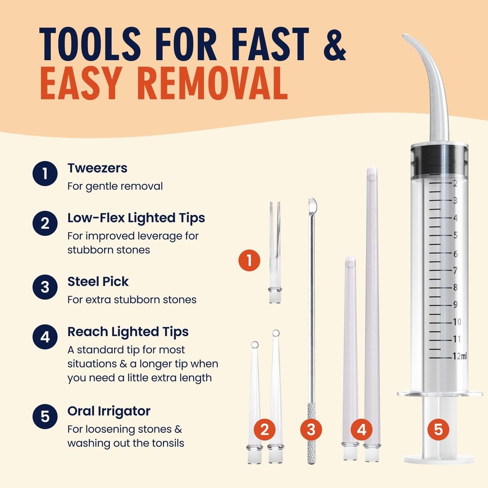 Dr. Frederick’s Original Easy Tonsil Stone Remover Kit - 8 Piece Set, White