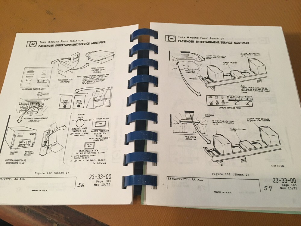 McDonnell Douglas DC-10 Component Locator Guide Handbook