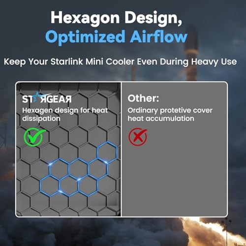 Starlink Mini Protective Cover Case, Hailproof Liquid Silicone Protective Grey