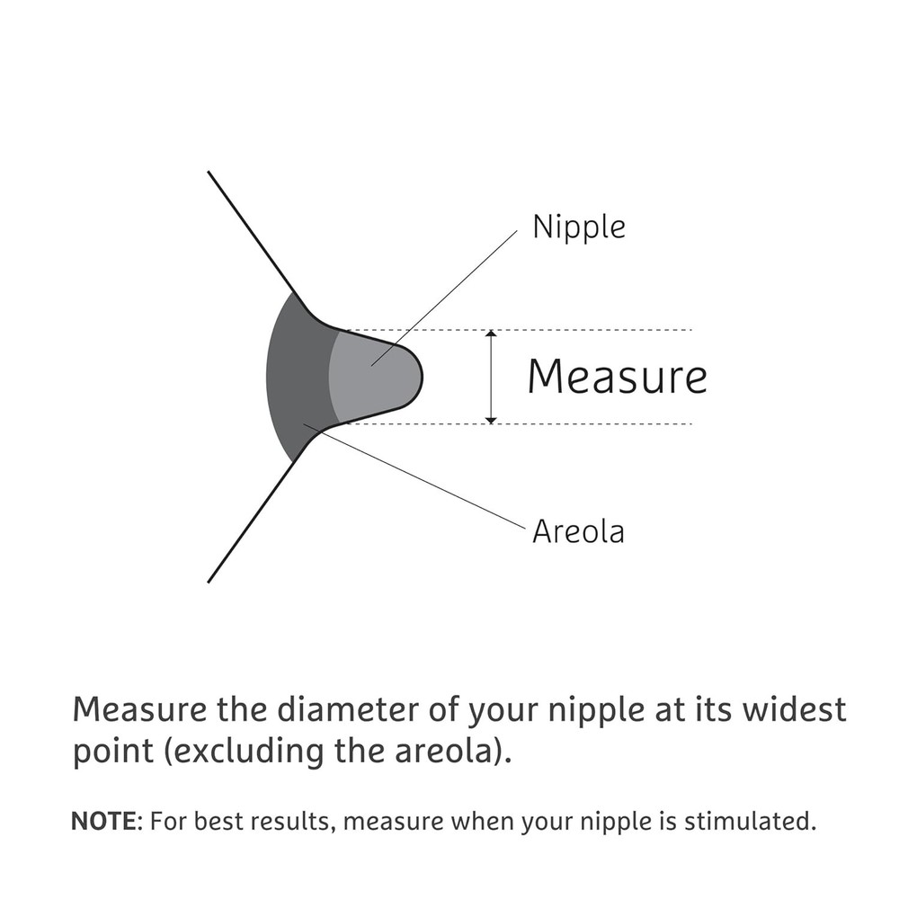 Flexible Nipple Ruler - Essential Sizing Tool for Mothers Using Shields & Pumps