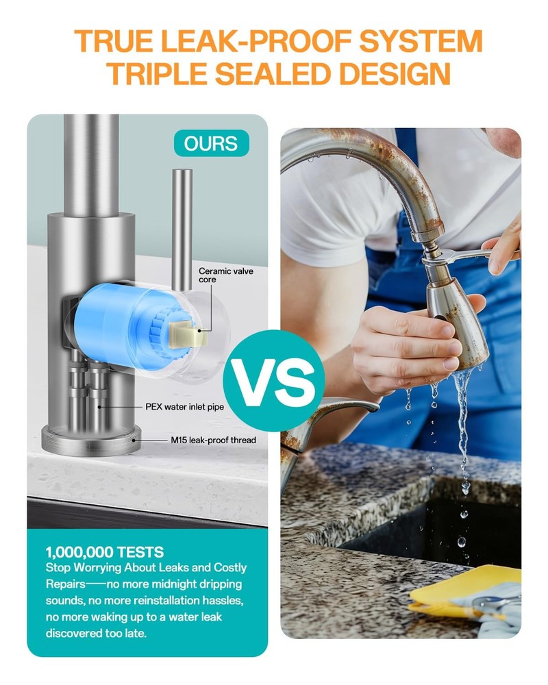 Kicimpro Kitchen Faucet with Pull Down Sprayer, Zero 800, Brushed Nickel